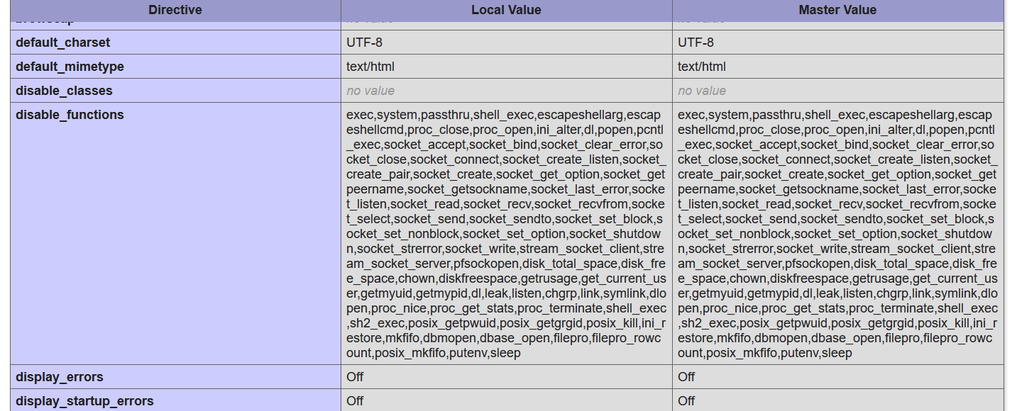 phpinfo() 显示的 disable_functions